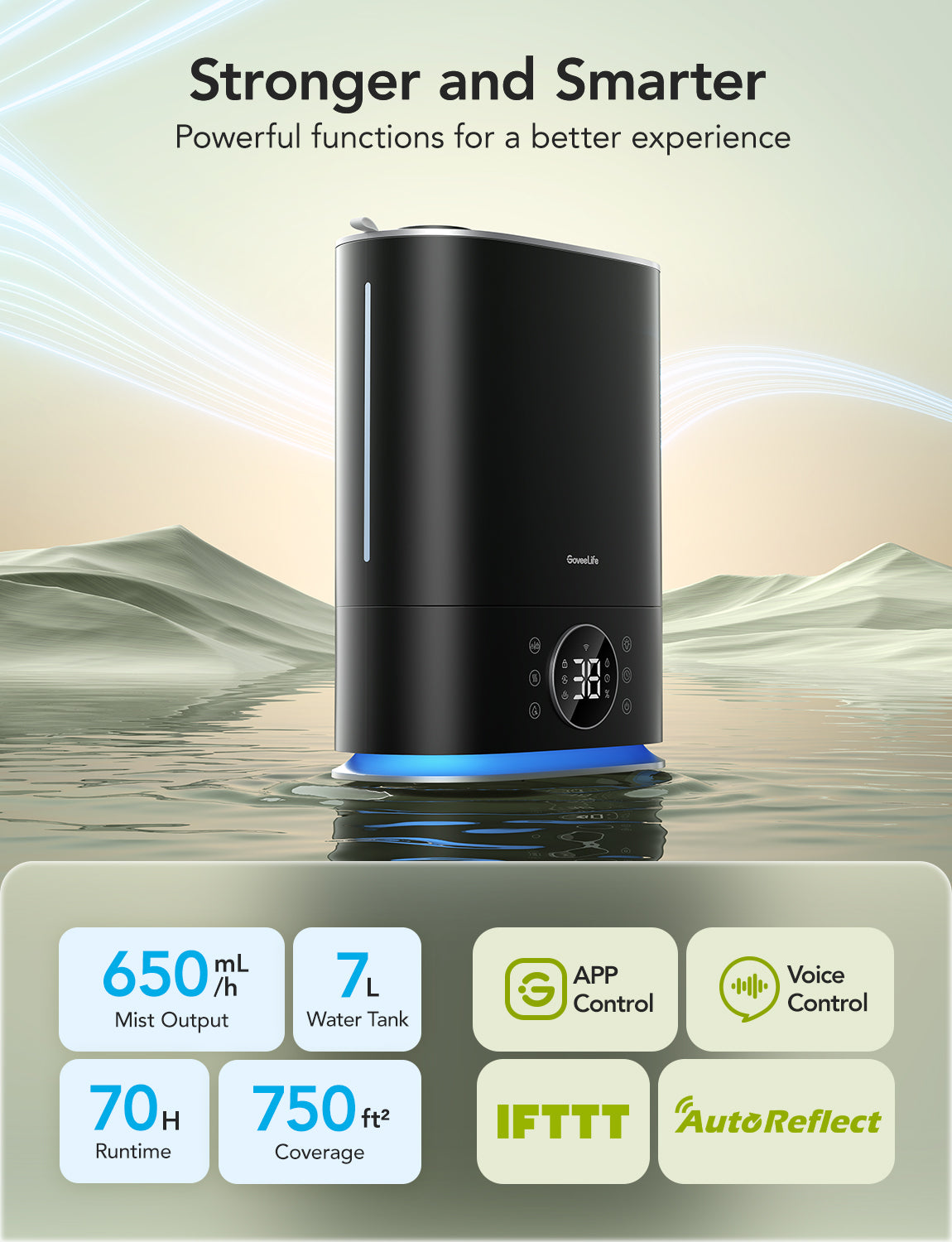GoveeLife Smart Humidifier Max - Image 2