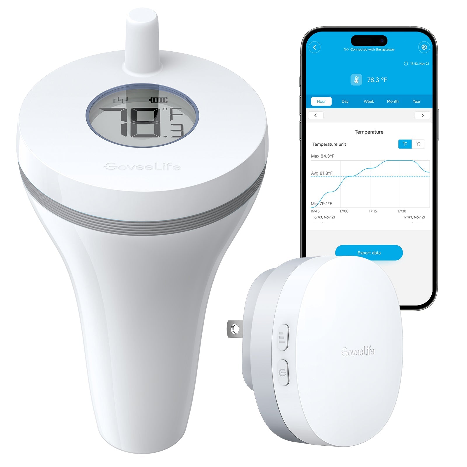 GoveeLife Smart Thermometer P1 - Image 16