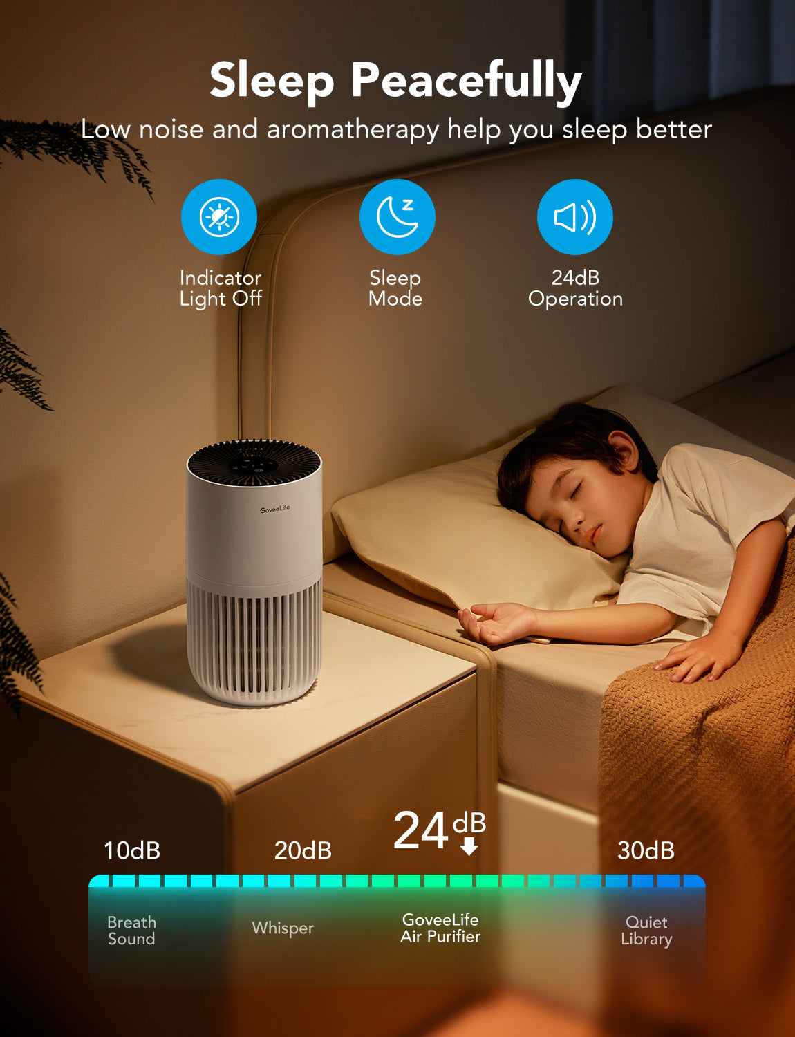GoveeLife Smart Air Purifier Lite - Image 16