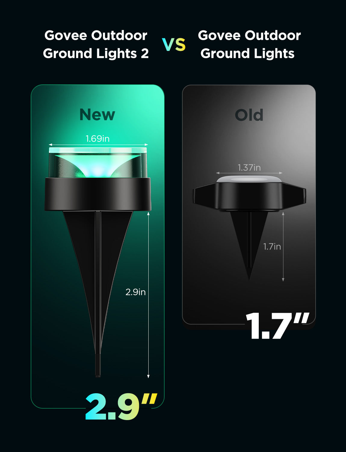 Govee Outdoor Ground Lights 2 - Image 2