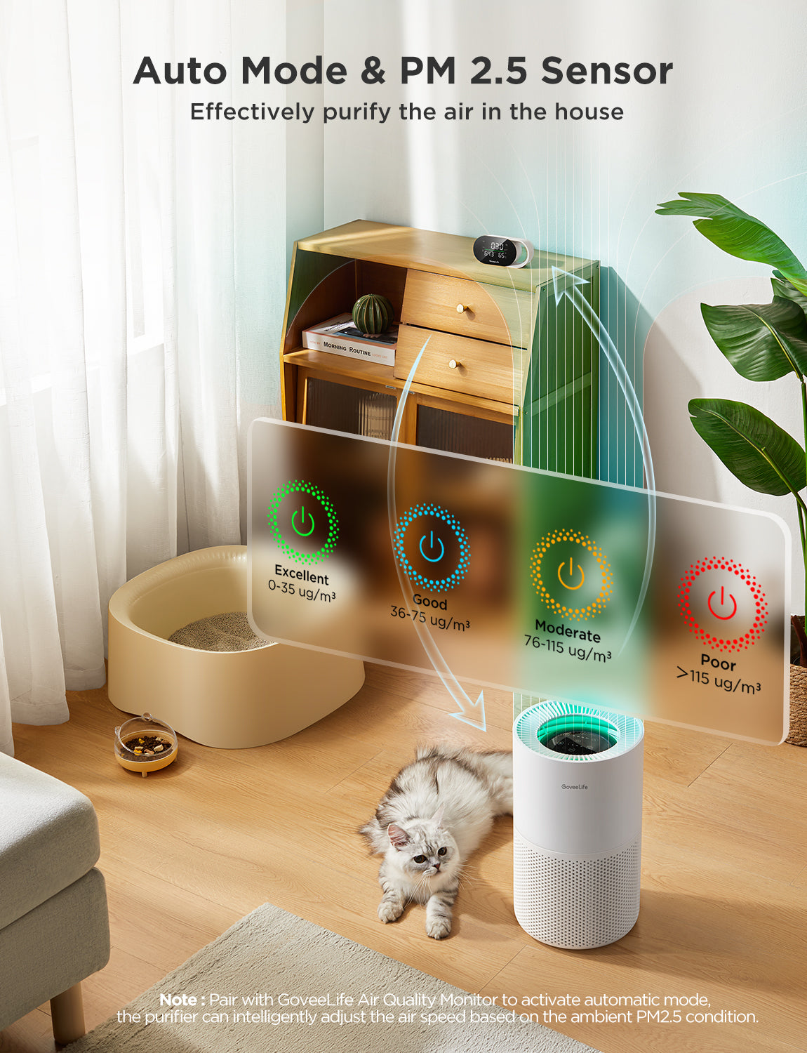 GoveeLife Smart Air Purifier 2 Pro - Image 6