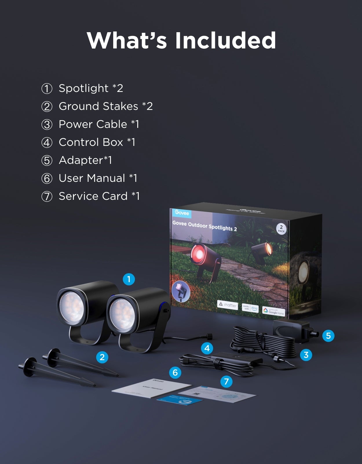 Govee Outdoor Spotlights 2 - Image 19