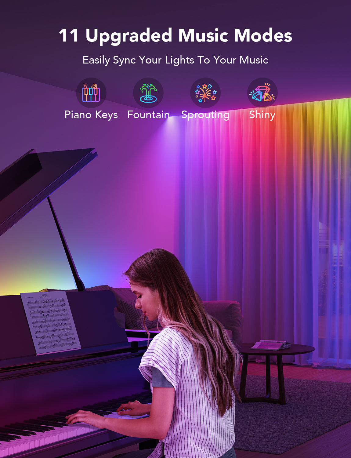 Govee RGBIC LED Strip Lights - Image 7