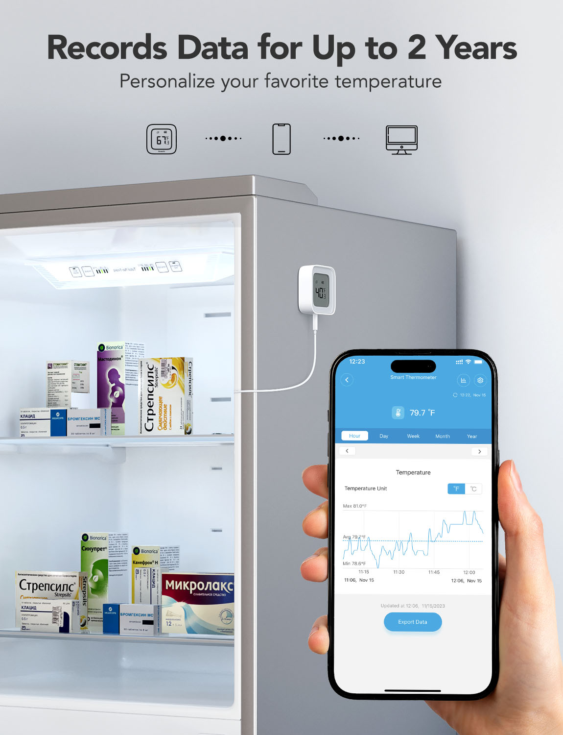 GoveeLife Smart Thermometer R1 - Image 4
