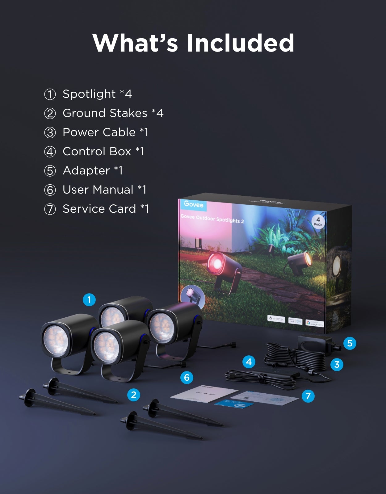Govee Outdoor Spotlights 2 - Image 9