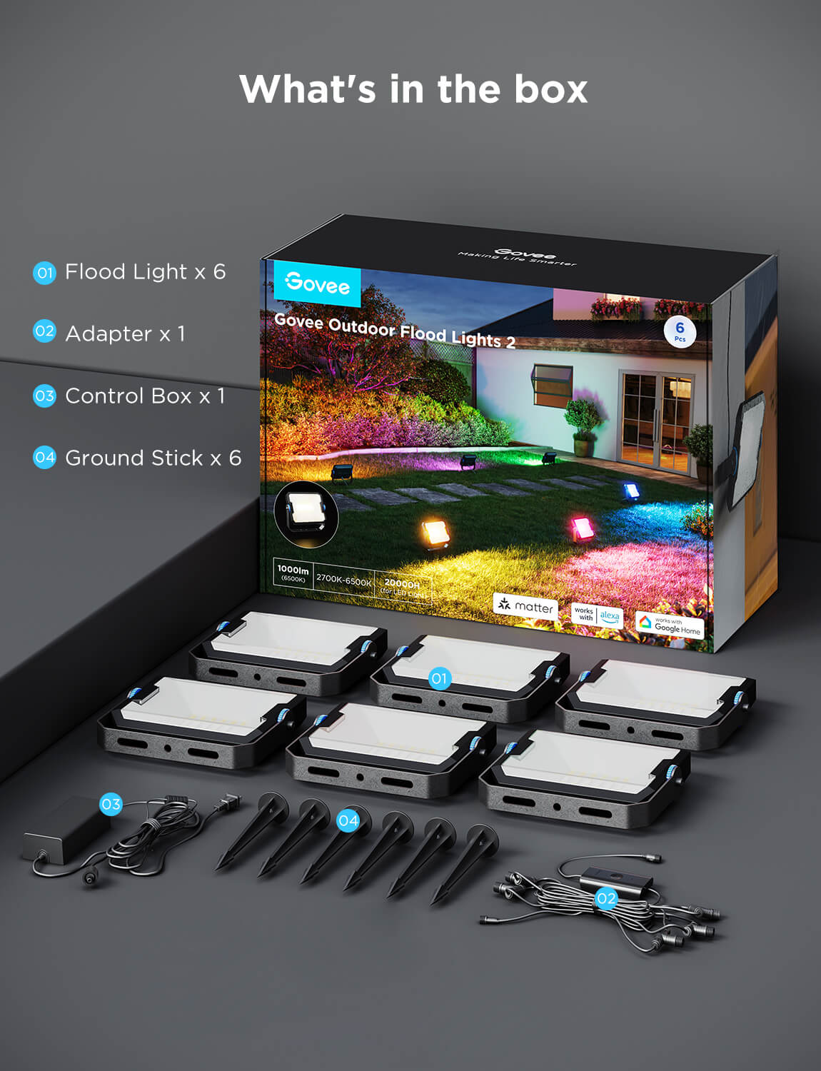 Govee Outdoor Flood Lights 2 - Image 11