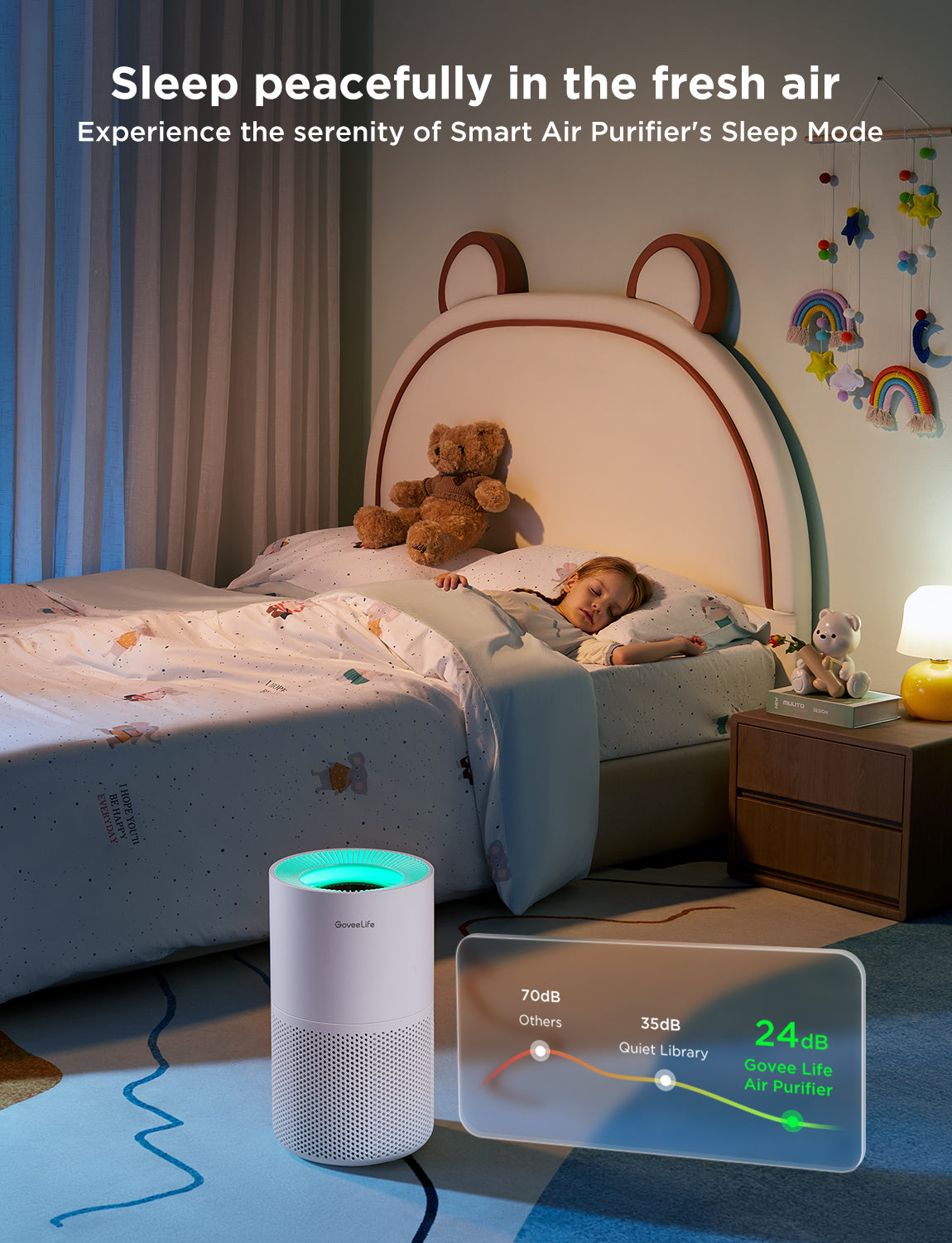 GoveeLife Smart Air Purifier 2 Pro - Image 19