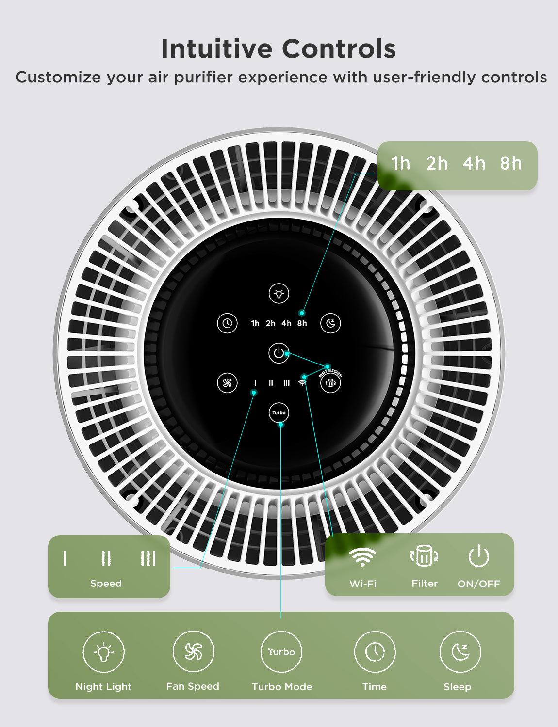 GoveeLife Smart Air Purifier 2 Pro - Image 15