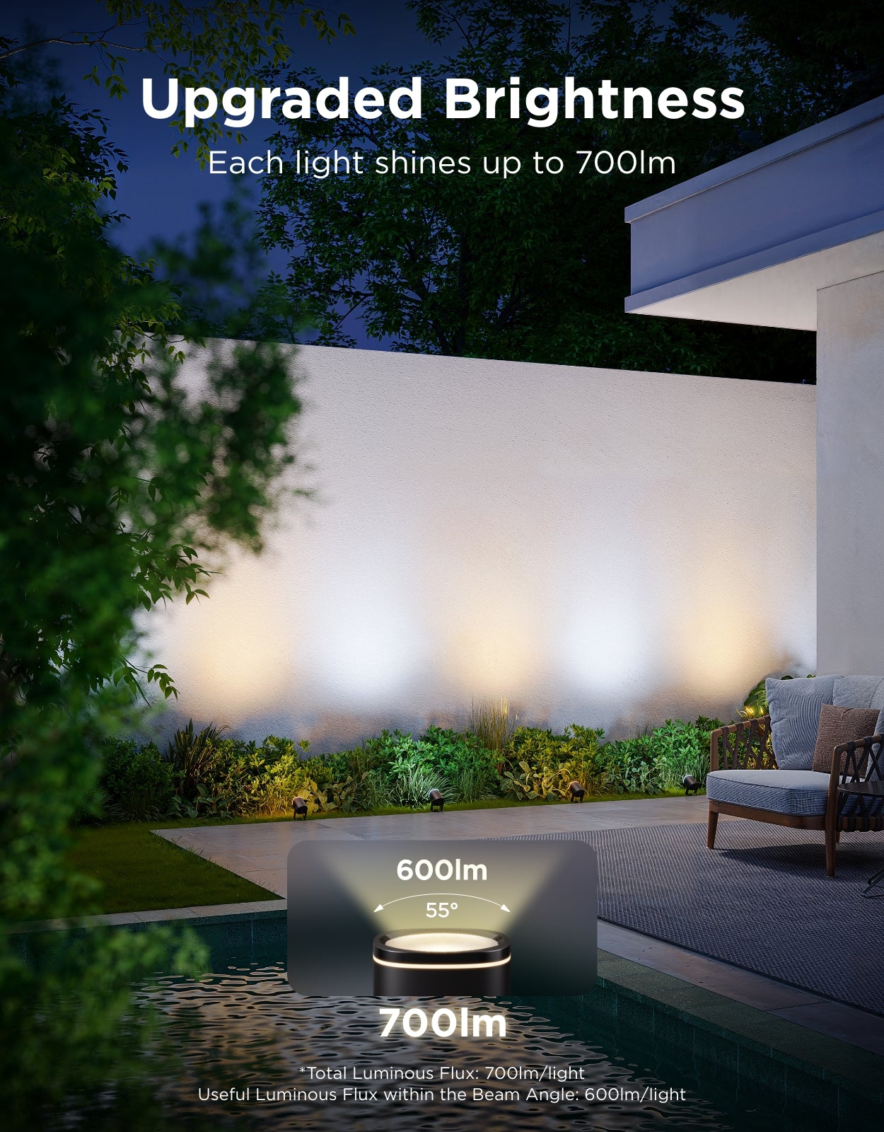 Govee Outdoor Spotlights 2 - Image 3