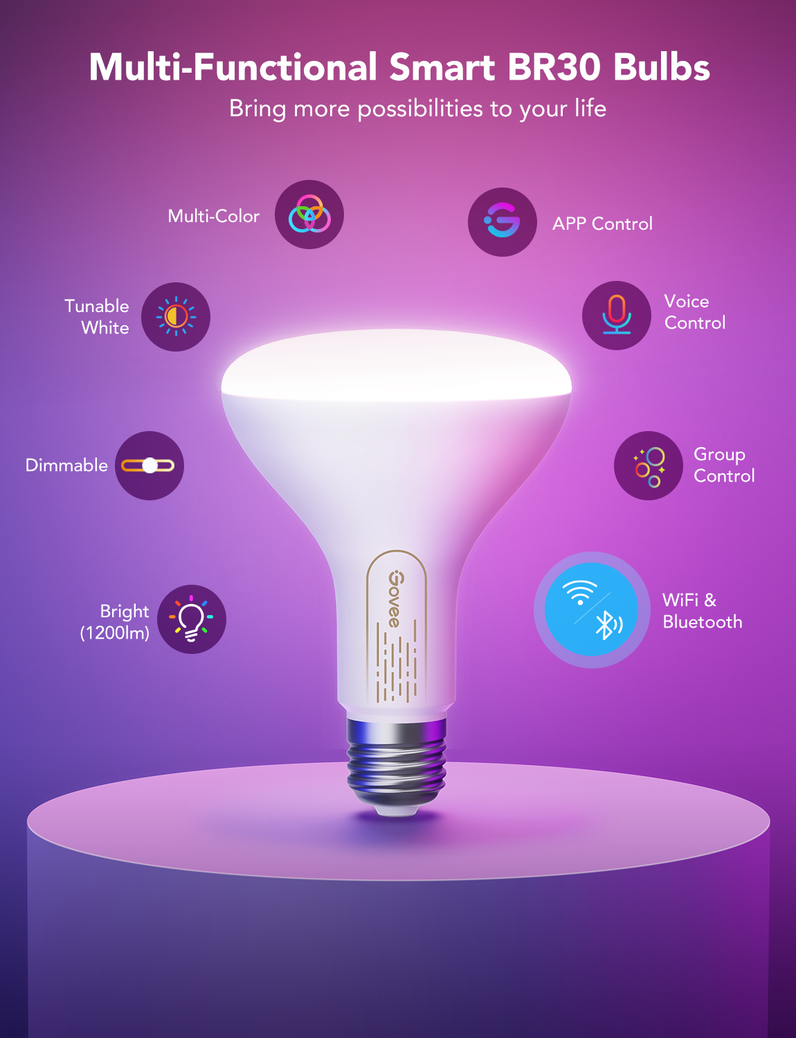 Govee BR30 Smart RGBWW Bulbs E26 1200lm - Image 7