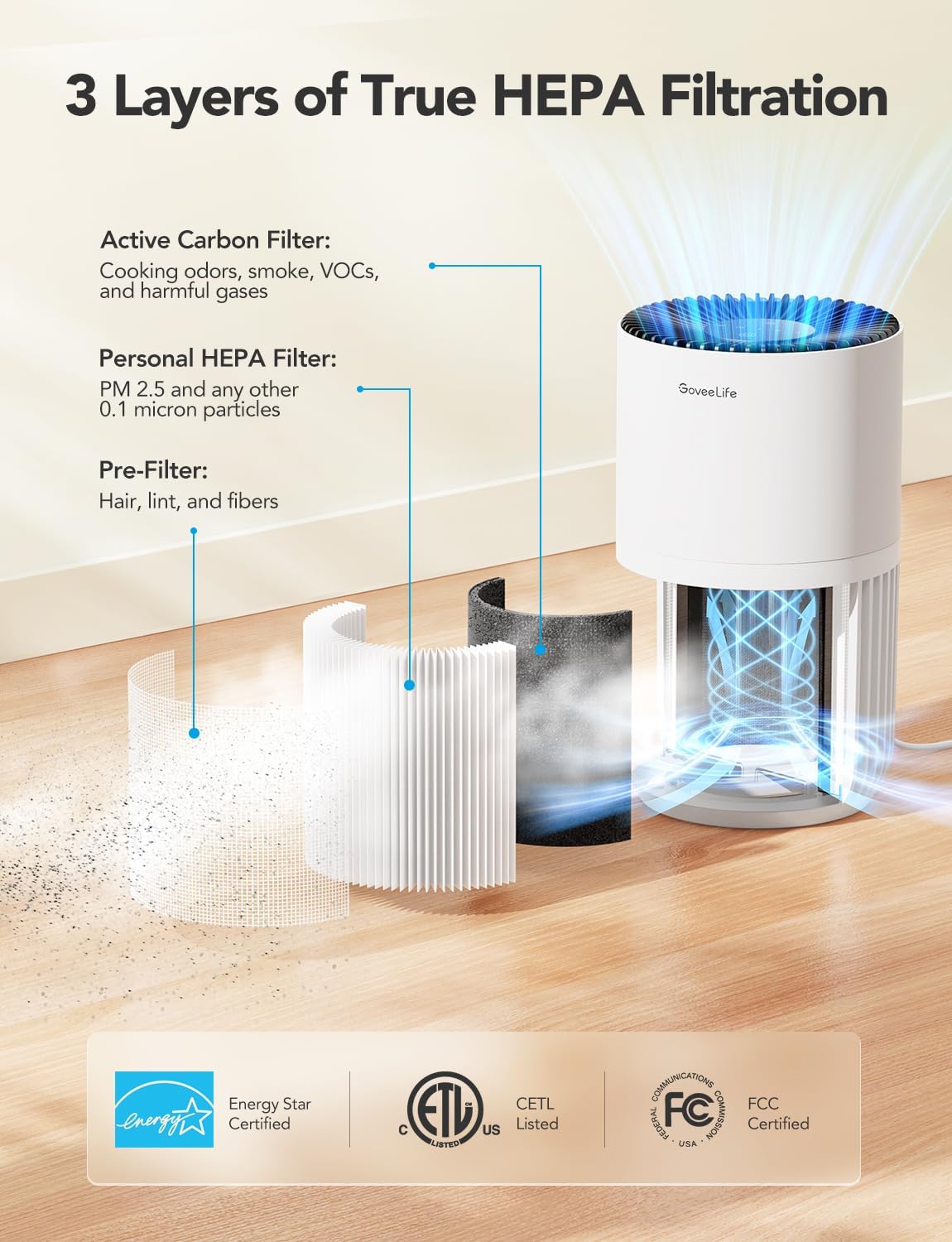 GoveeLife Smart Air Purifier Lite - Image 14