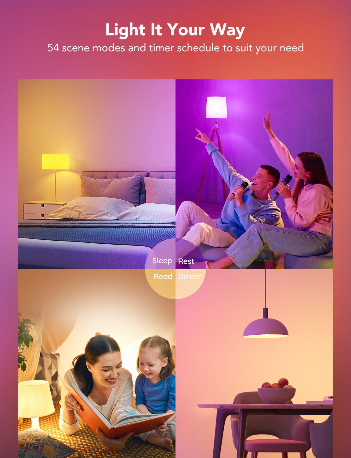 Govee BR30 Smart RGBWW Bulbs E26 1200lm - Image 9