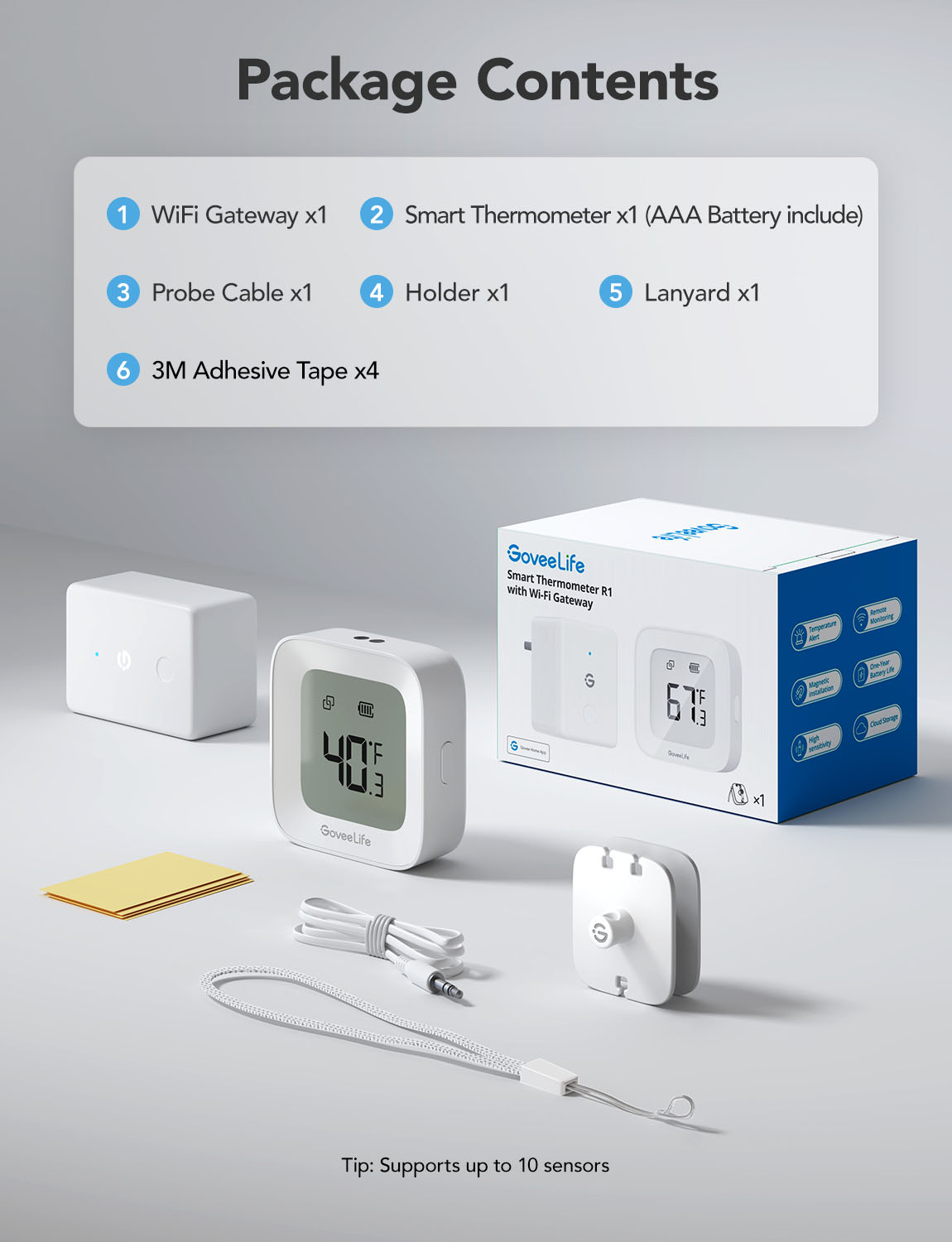 GoveeLife Smart Thermometer R1 - Image 3