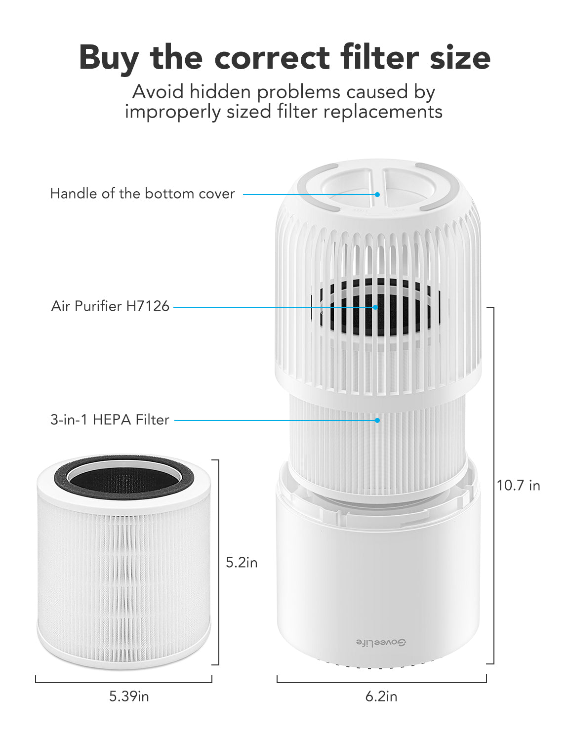 GoveeLife Smart Air Purifier Lite - Image 22