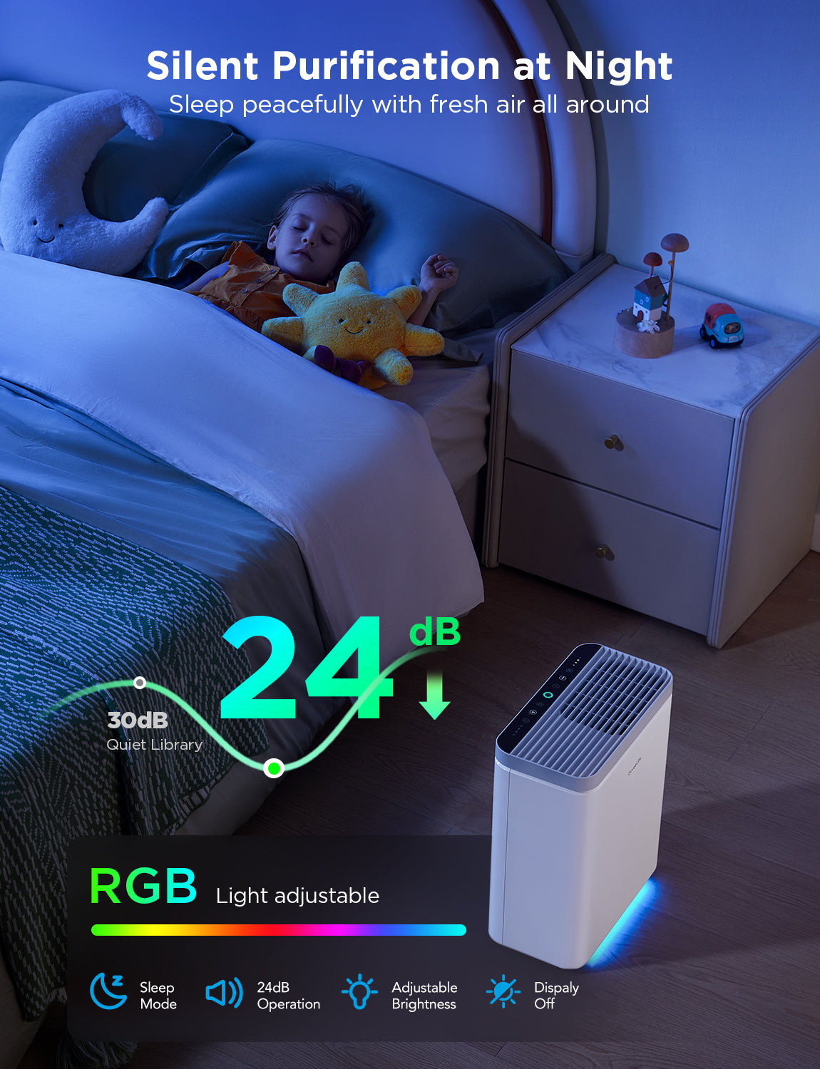 GoveeLife Smart Air Purifier 2 - Image 17