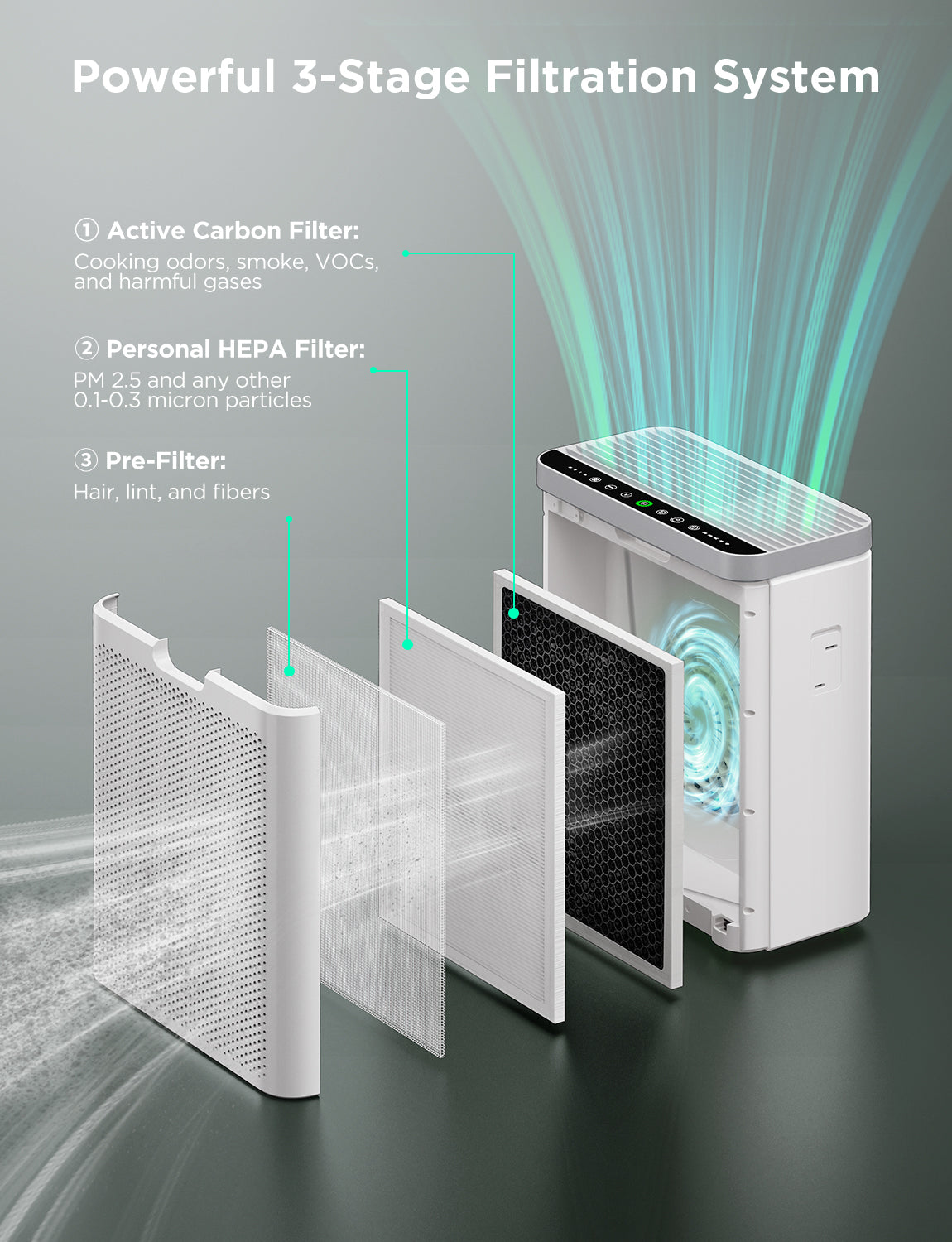 GoveeLife Smart Air Purifier 2 - Image 15