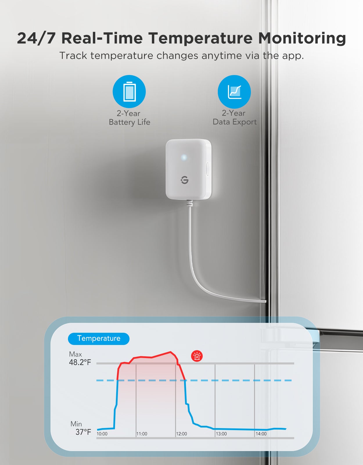 GoveeLife Smart Thermometer R1 Lite - Image 2