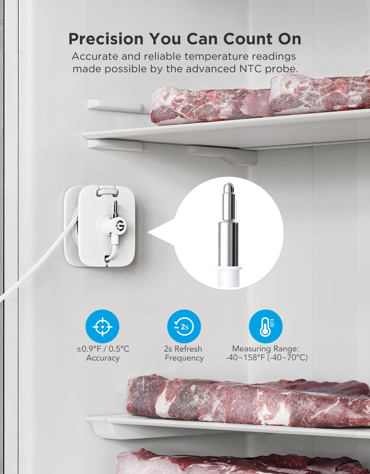 GoveeLife Smart Thermometer R1 Lite - Image 17