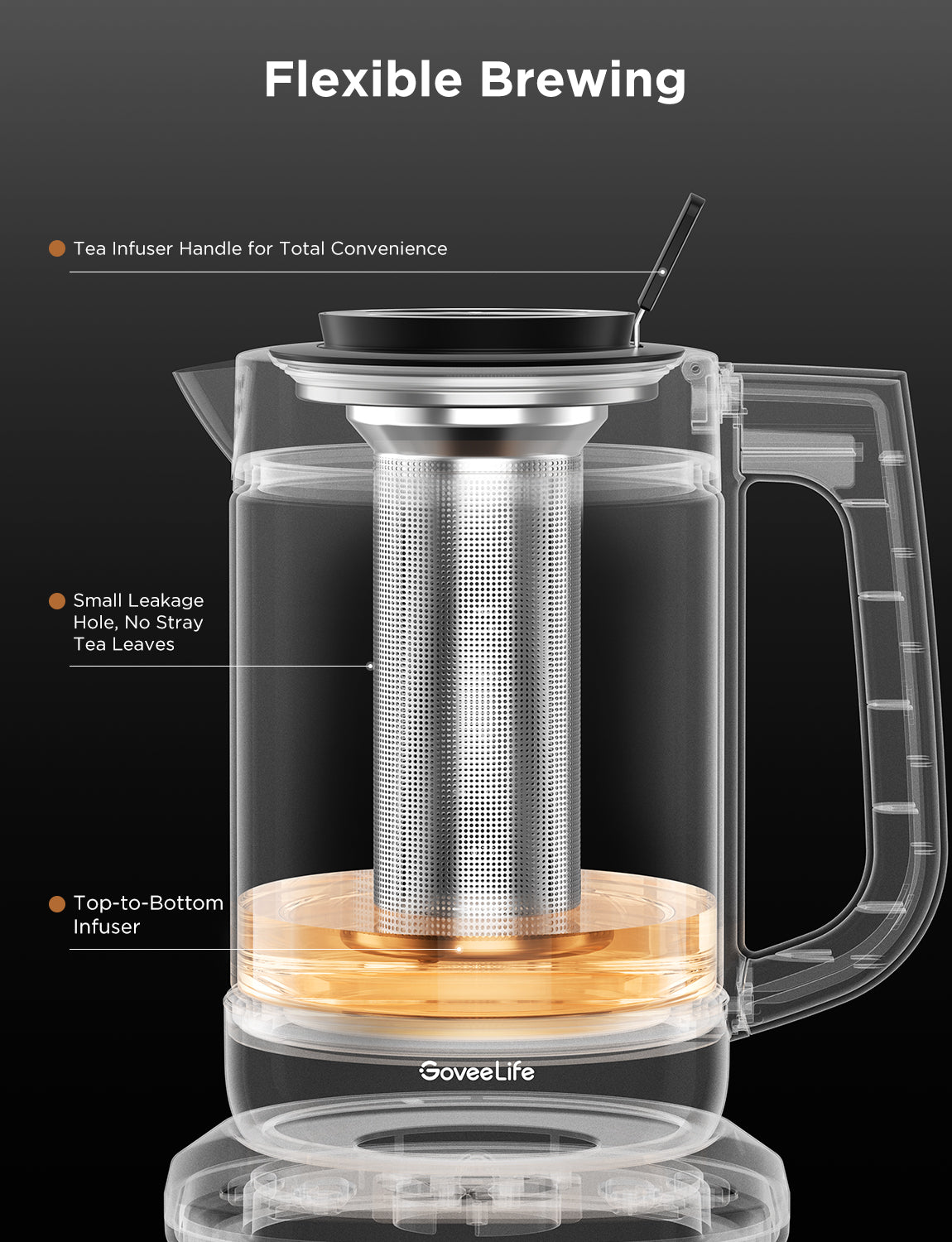 GoveeLife Smart Electric Kettle Pro - Image 14