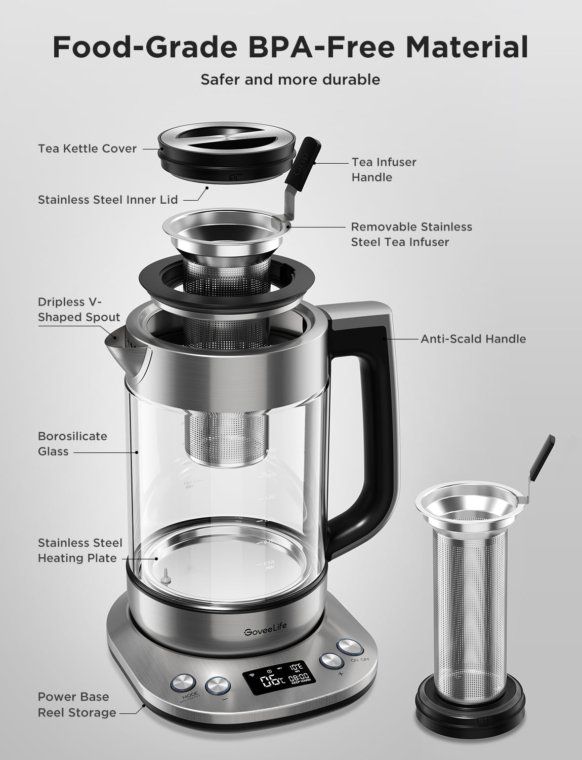 GoveeLife Smart Electric Kettle Pro - Image 12