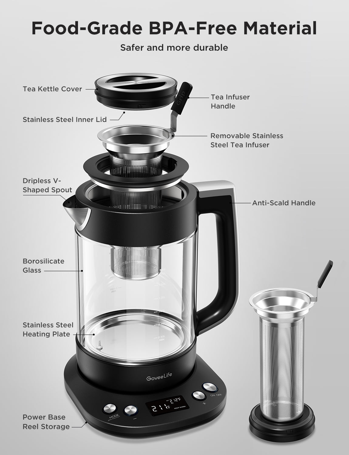 GoveeLife Smart Electric Kettle Pro - Image 8