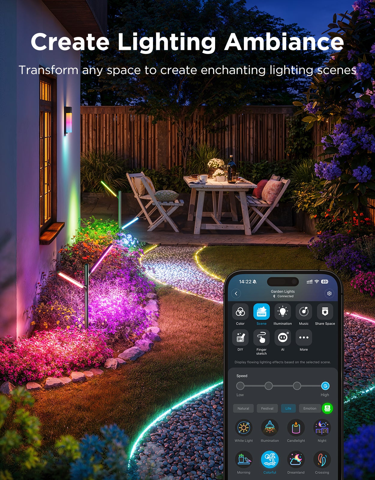 Govee Outdoor Garden Lights - Image 8