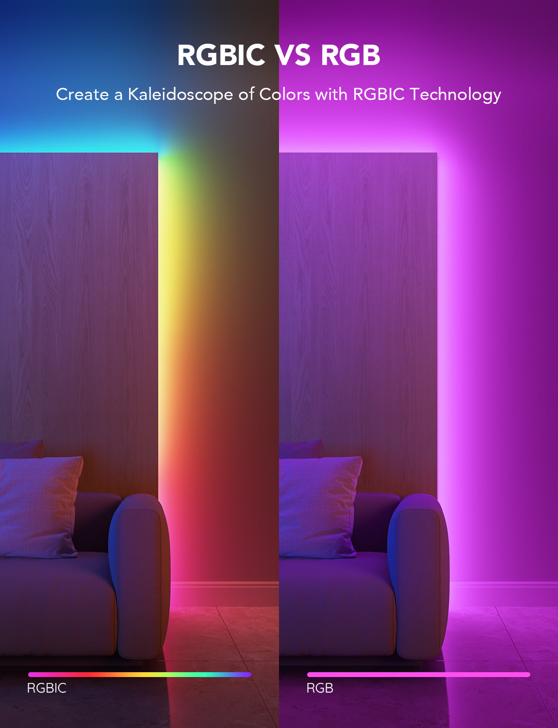 Govee RGBIC LED Strip Lights - Image 4