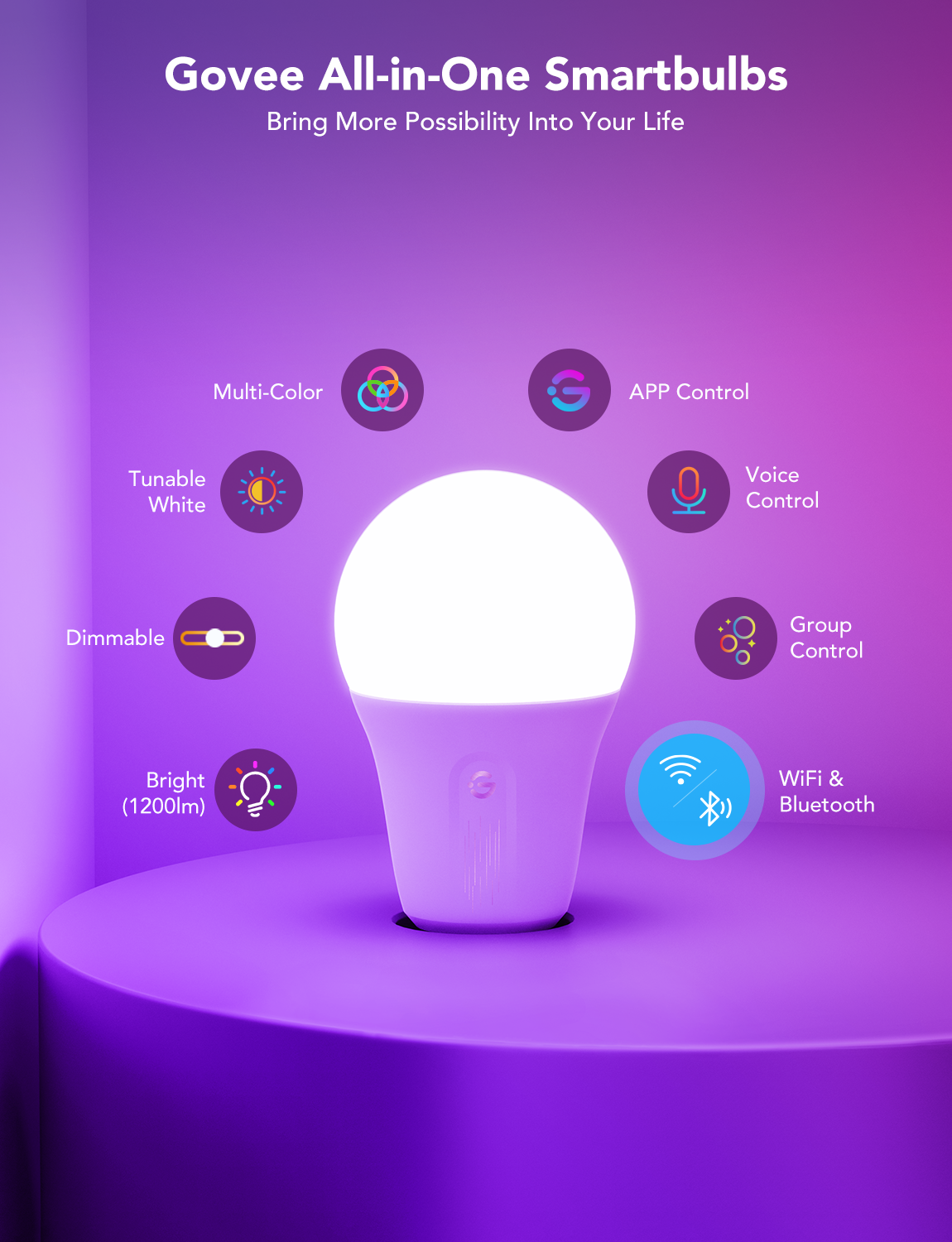 Govee A19 Smart RGBWW Bulbs E26 1200lm - Image 4
