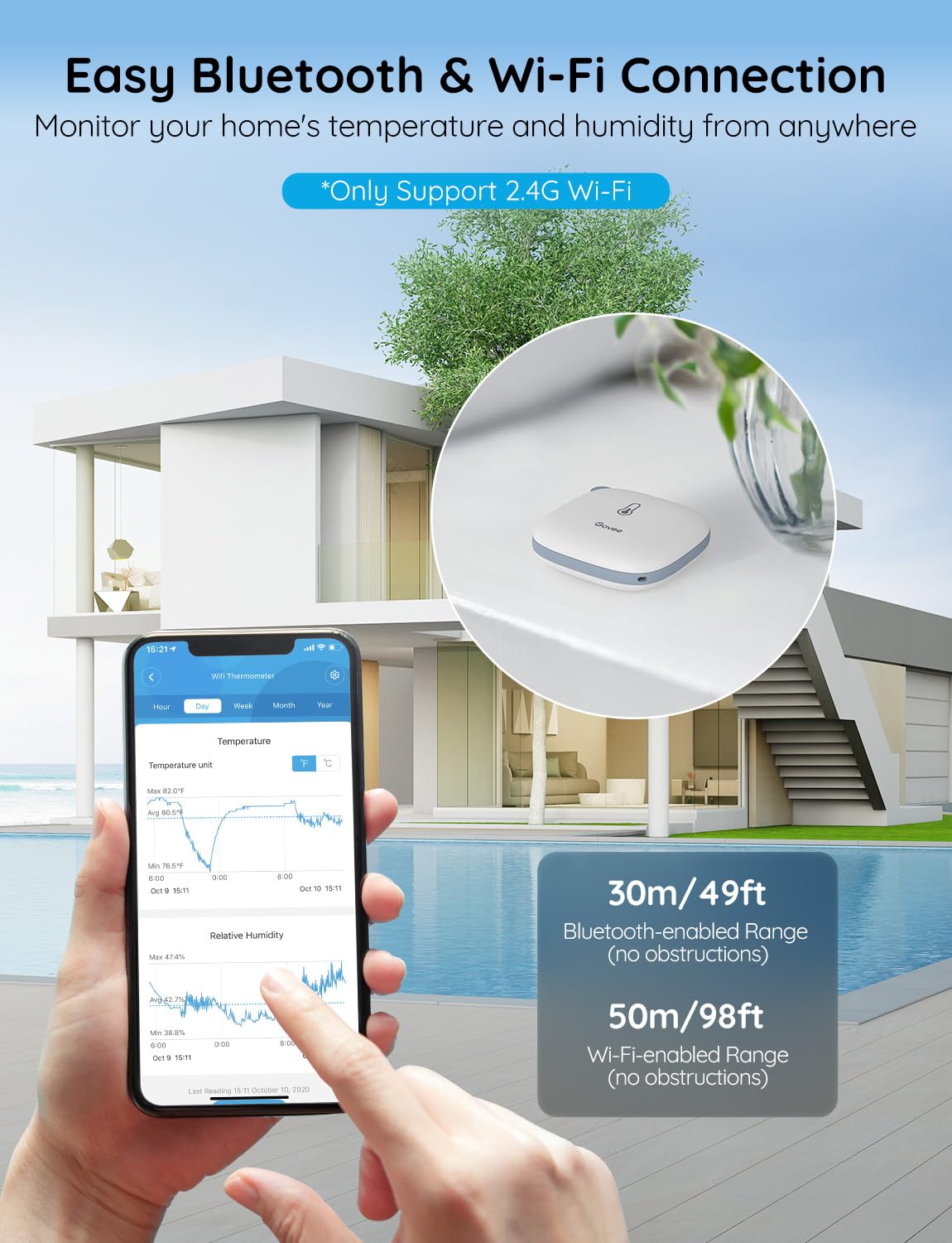 Govee Wi-Fi Thermo-Hygrometer - Image 9